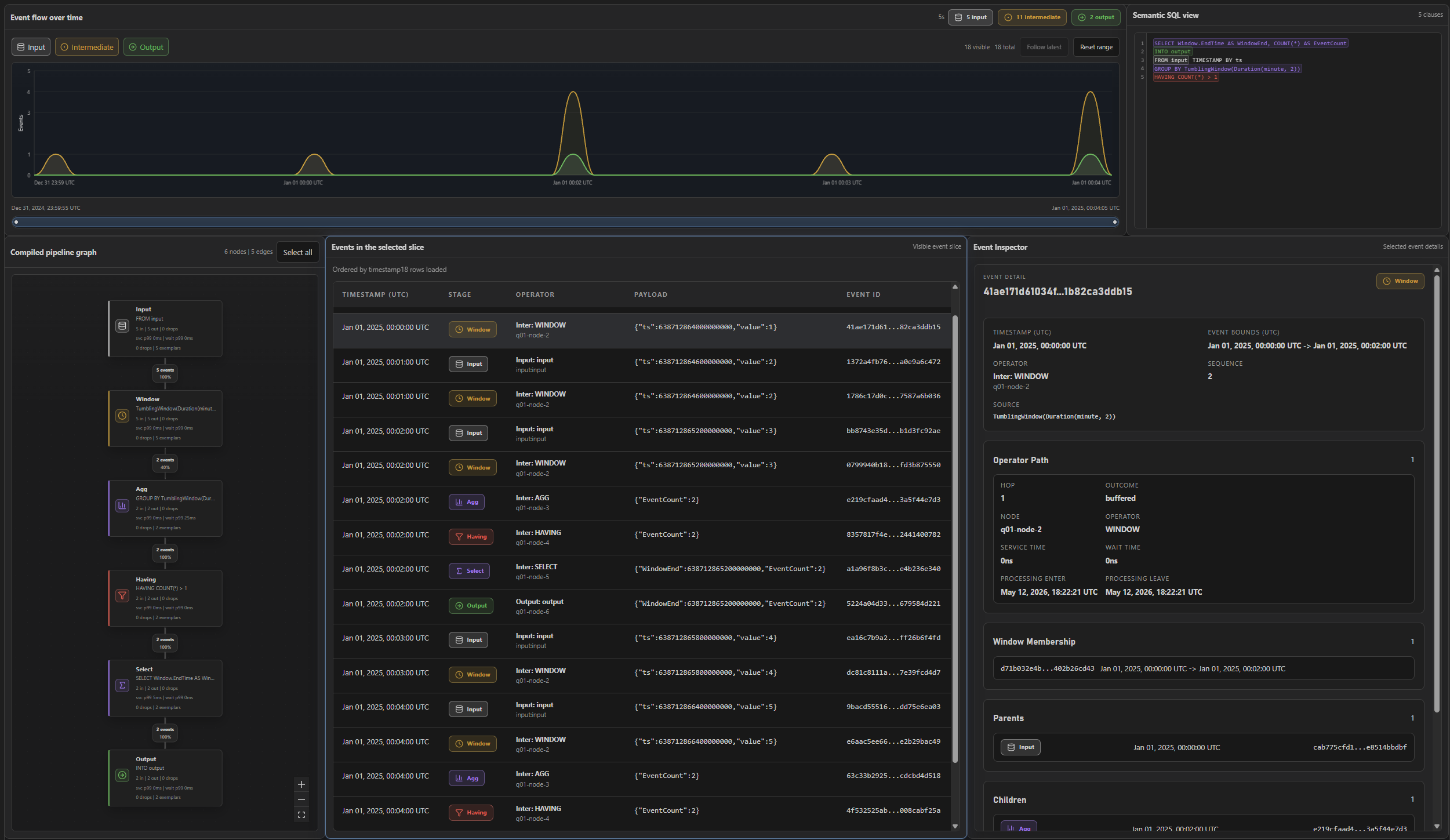 Chronusphaera opening workspace showing a temporal stream processing project