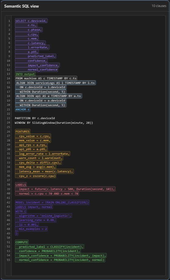 ChronosQL temporal ML query