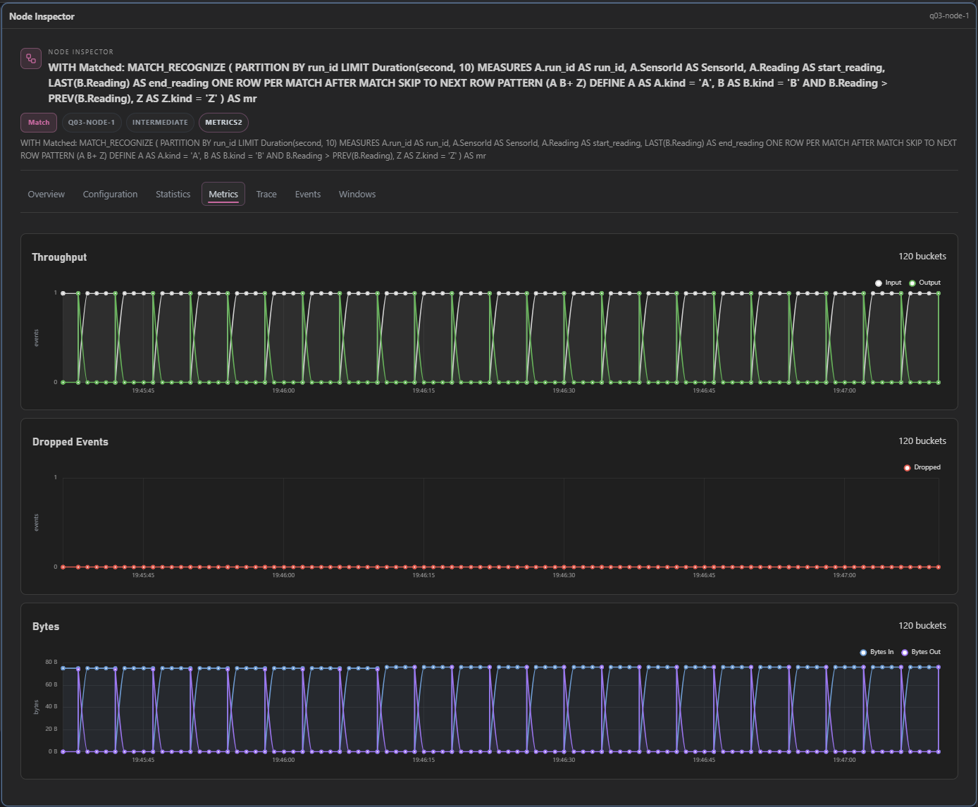 Chronusphaera node inspector