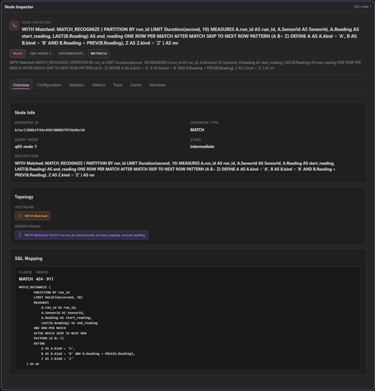 Speculum node overview with live execution telemetry