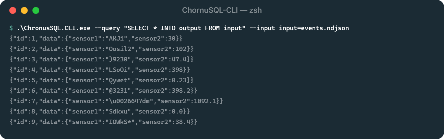 Chronusphaera workspace for running a temporal stream processing project
